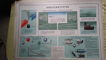 Vojenské plakáty - 3