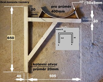 Konzoly pod nástěnný bojler(200l) - 3
