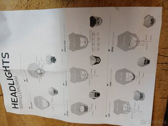 Prodám díly na Aprília 125 rx - 3