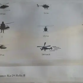 Kovový model AmerCom Kamov Ka-29 Helix -B. - 3