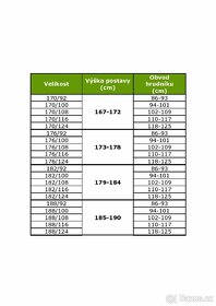 Ubax - blůza pod balistiku - 3