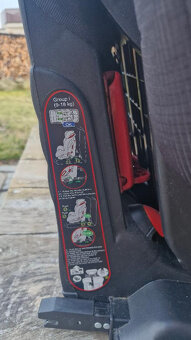 Autosedačka MONZA prime 9-36kg - 3