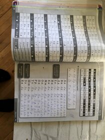 Klass 1 ruština pro střední školy - 3