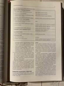 Vnitřní lékařství - 3