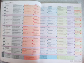 New maturita activator - 3