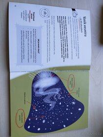 Vesmír ve 30 sekundách - 3