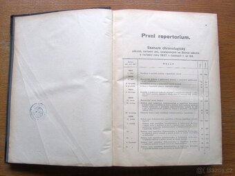 Sbírka zákonů a nařízení 1927, I. – prodej sbírky knih - 3