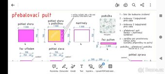 Přebalovací pult na komodu - 3