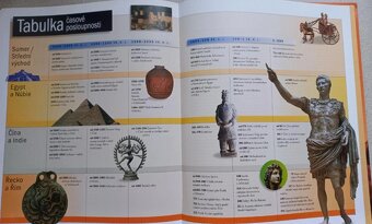 Dětská encyklopedie - Starověké civilizace - 3