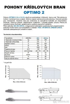 Pohon pro křídlové brány - 3