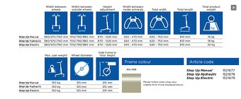 Chodítko čtyřkolové podloketní Step-up Dolomite (Hydraulic) - 3