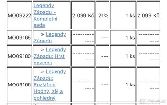 Stolní hra, Legendy západu - 3