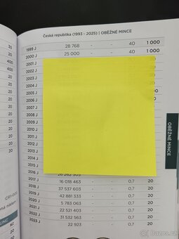 2koruna 2000 vzácný ročník jen pro sady - 3
