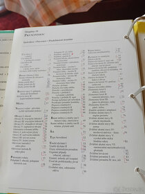 Domácí lékař - 3