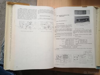 Československé rozhlasové a televizní přijímače 1946-64 - 3