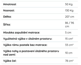 Postel s úložným prostorem - 3