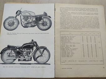 ZÁVODNÍ MOTOCYKLY, HUSÁK, 1960 - 3