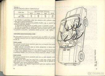 Návod k obsluze VAZ 2101 a 2102 - 3
