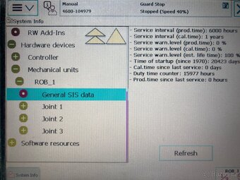 ABB IRB4600-20/2.50 - 3