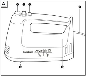 Kuchyňský ruční mixér/šlehač SILVERCREST SHM 300C1 - 3