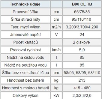 PRODÁM Podlahový mycí stroj repasovaný Hakomatic B90 - 3