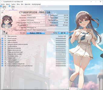 Crucial P3 Plus 1TB - (PCIe 4.0 4x NVMe - 3