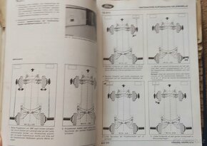 FORD GRANADA /TAUNUS/CAPRI - kompl. servisní a dílen. manuál - 3