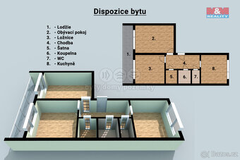Prodej bytu 2+1, 53 m², Zlín, ul. Okružní - 3