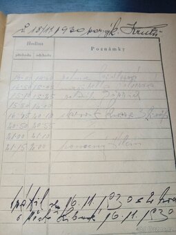 Četnik,policie, služebni knížka. Vzácné, obec libava - 3