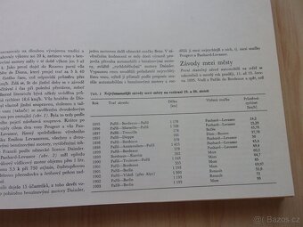 Boleslav Hanzelka - VOZY VELKÝCH CEN - HISTORIE F1 - 3