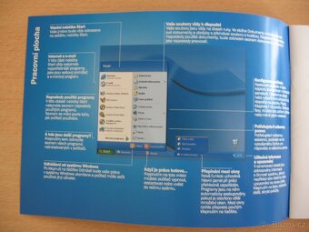 Uživatelská příručka MS Windows XP, verze 2002 - 3