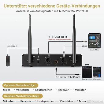 Bezdrátový mikrofonní systém TONOR TW350 - 3