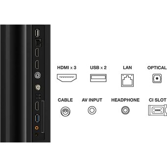 LED televize TCL 85P745 - prodloužená záruka do 24.05.2027 - 3