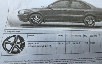Alu disky 7.0Jx16H2 - 3