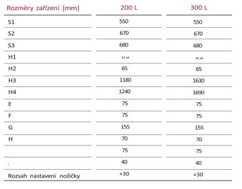 Bojler nerezový  - 300 litrů - 3