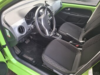 Škoda Citigo iV - 3