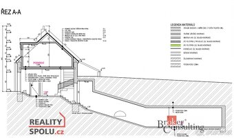 Prodej, ostatní/vinný sklep, 88 m2, Prušánky, Hodonín [ID 72 - 3