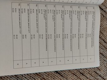 Prodám otázky k přijímačkám na faf - 3