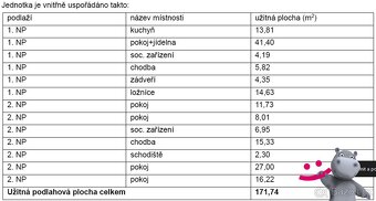 Prodej rodinné domu 6+1, 172 m2 - Pozdeň, ev.č. 58527 - 3