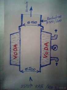Výměník teplovodní na kouřovod - 3