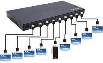 HDMI rozbočovač 1-8 portů, kovový - 3