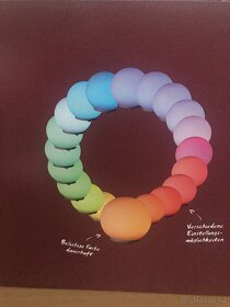 Nová led lampa Tchibo - 3