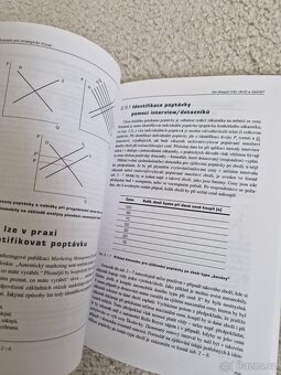 Ekonomie pro strategicke rizeni Kerkovsky - 3