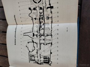 Knihy Opravy traktoru Zetor - 3