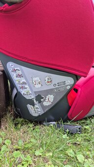 Autosedačka Britax Römer Evolva 123 SL SICT - 3