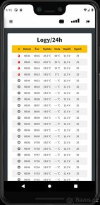 Dálkové ovládání pro Webasto, rozšíření VW, Seat - 3