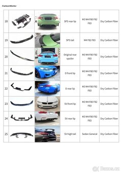 Karbonové díly pro BMW F80/F82 M3/M4 - 3