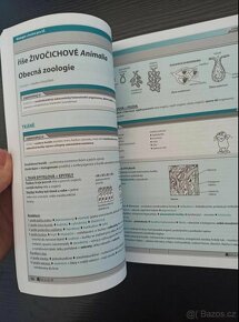 Biologie v kostce - 3