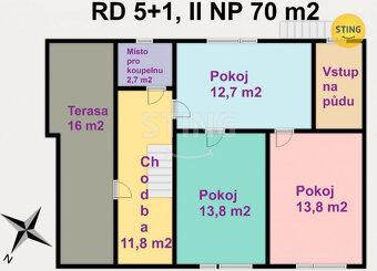 Prodej rodinného domu 134 m2, s pozemkem 2 126m2, 130442 - 3