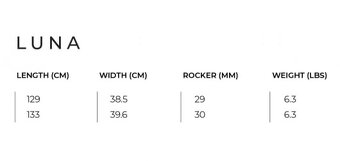 Slingshot Luna 133 kiteboard dětský/dámský + pady Dually V6 - 3